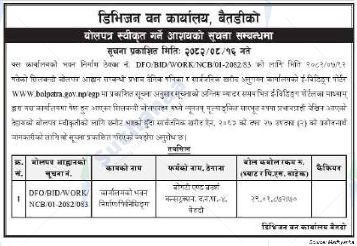 Division Forest Office, Baitadi