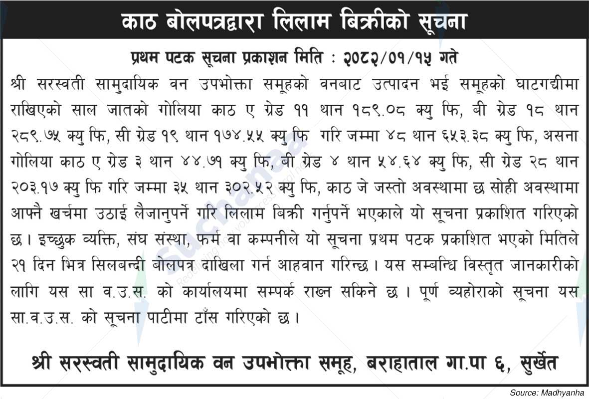 Saraswati Saa.Wa.Wo.Sa.