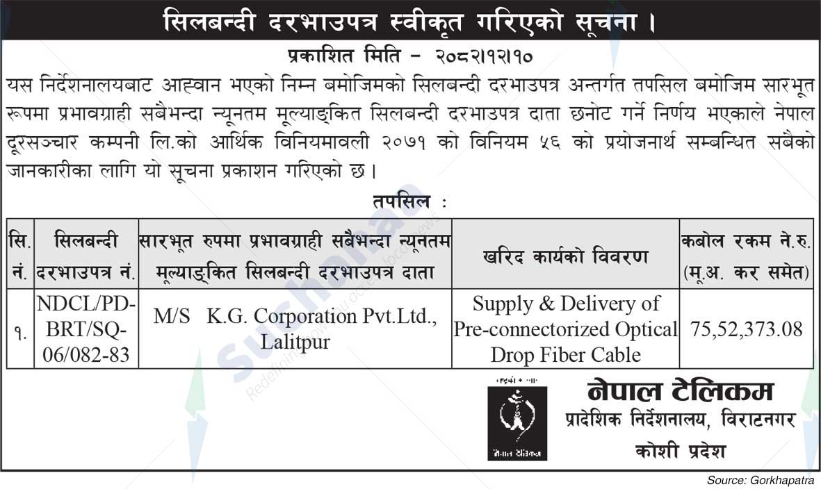 Nepal Doorsanchar Company Limited (NTC)