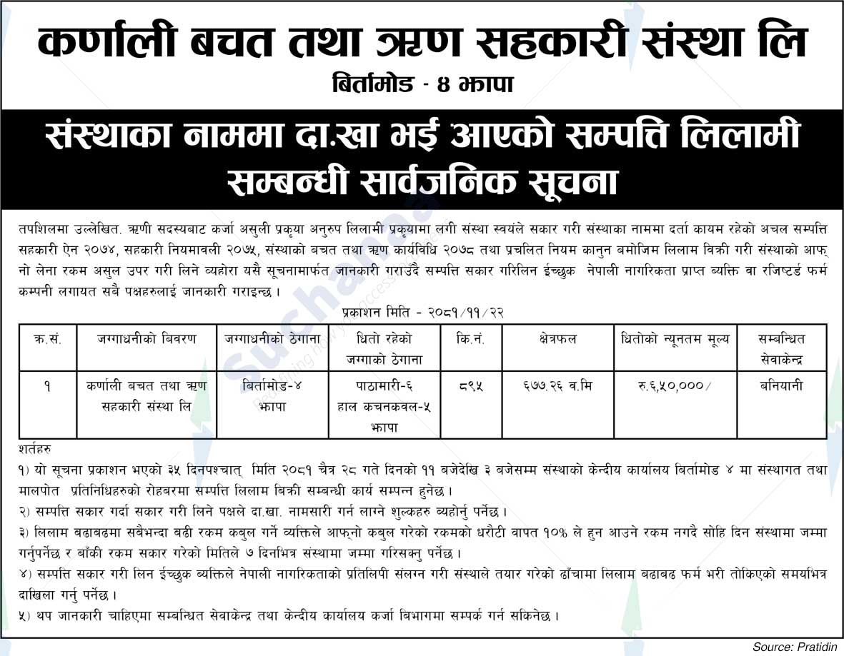 Karnali Saving and Credit Cooperative Ltd.