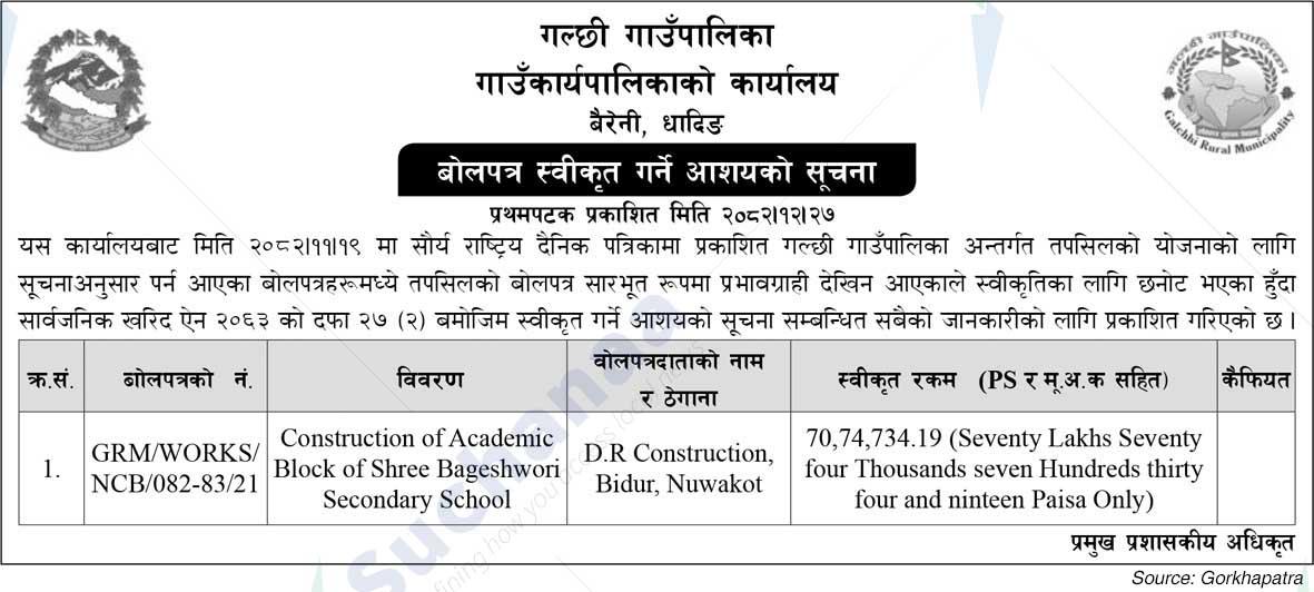 Galchhi Rural Municipality