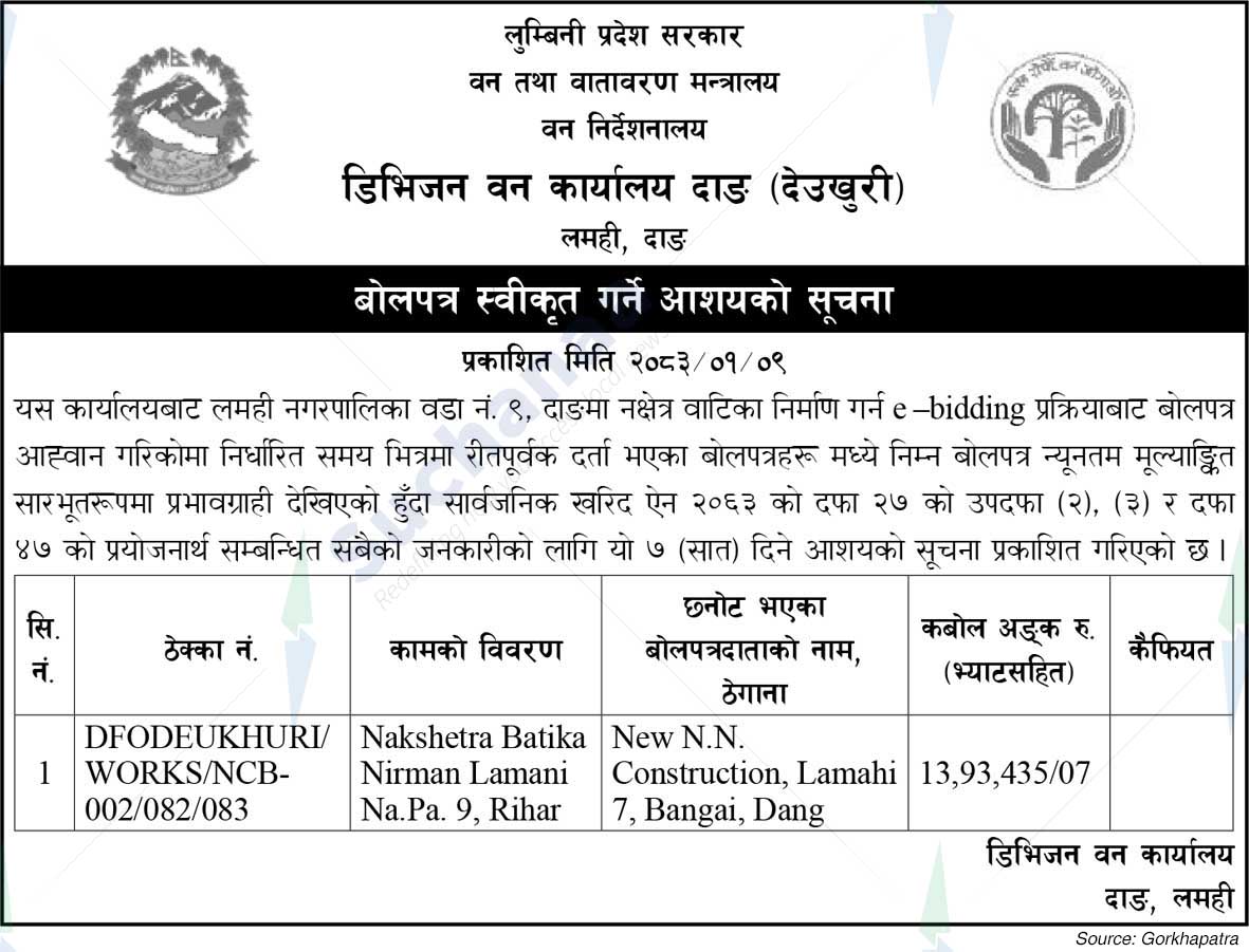 Division Forest Office, Dang