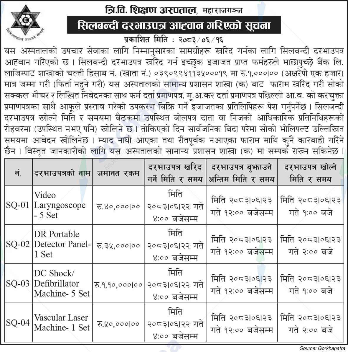 Tribhuvan University Teaching Hospital (TUTH)