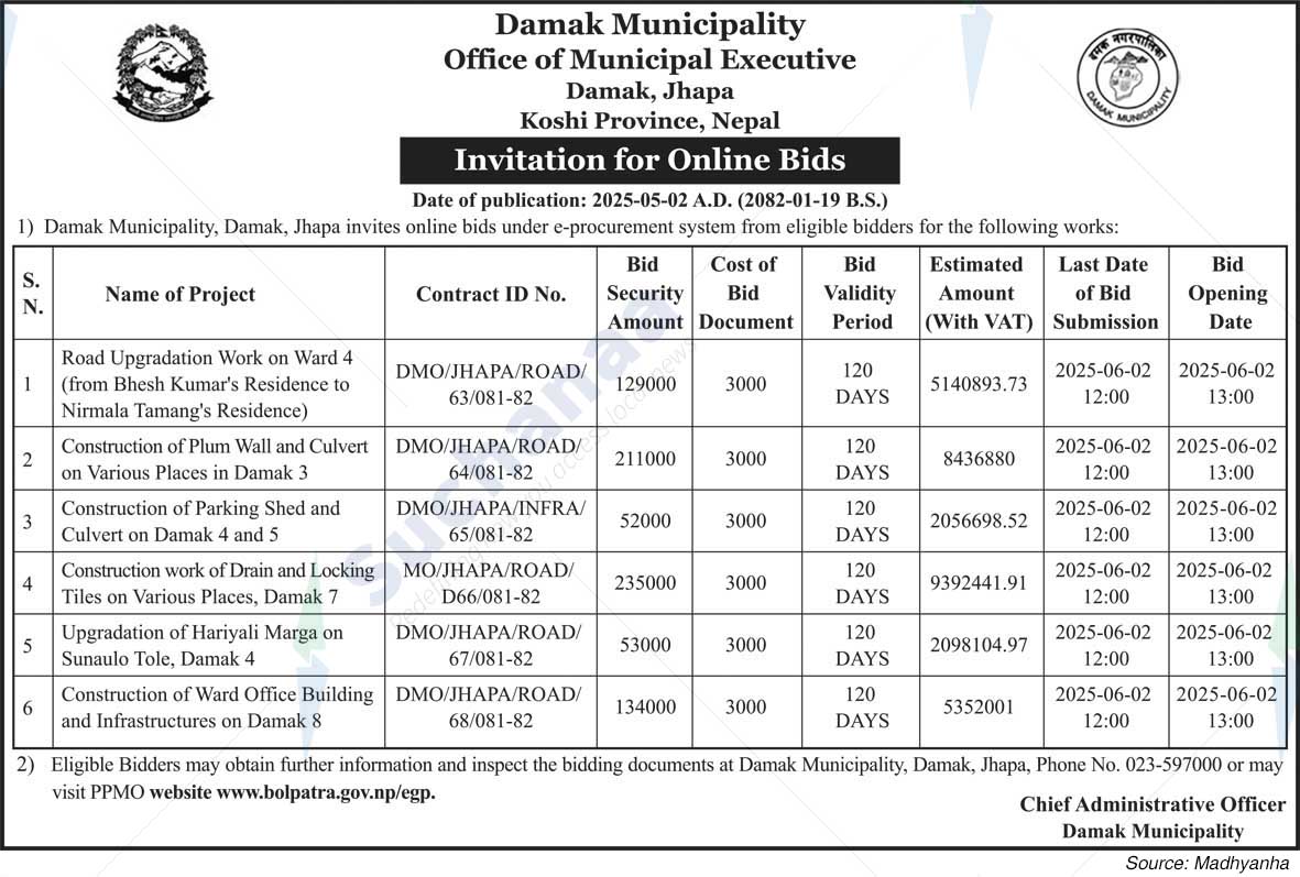 Damak Municipality