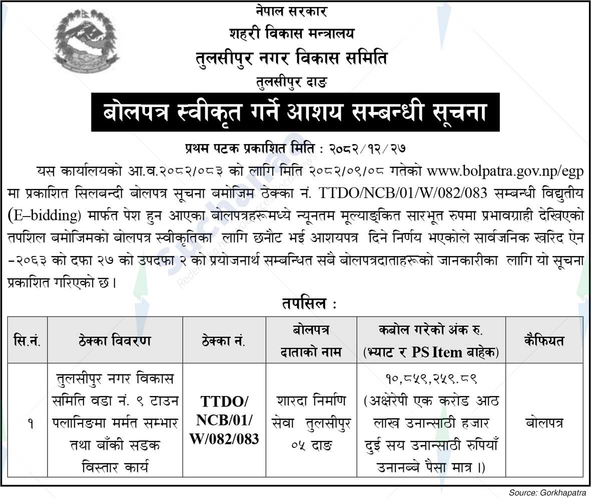 Tulsipur Town Development Committee,Tulsipur