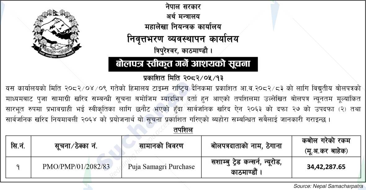 Pension Management Office