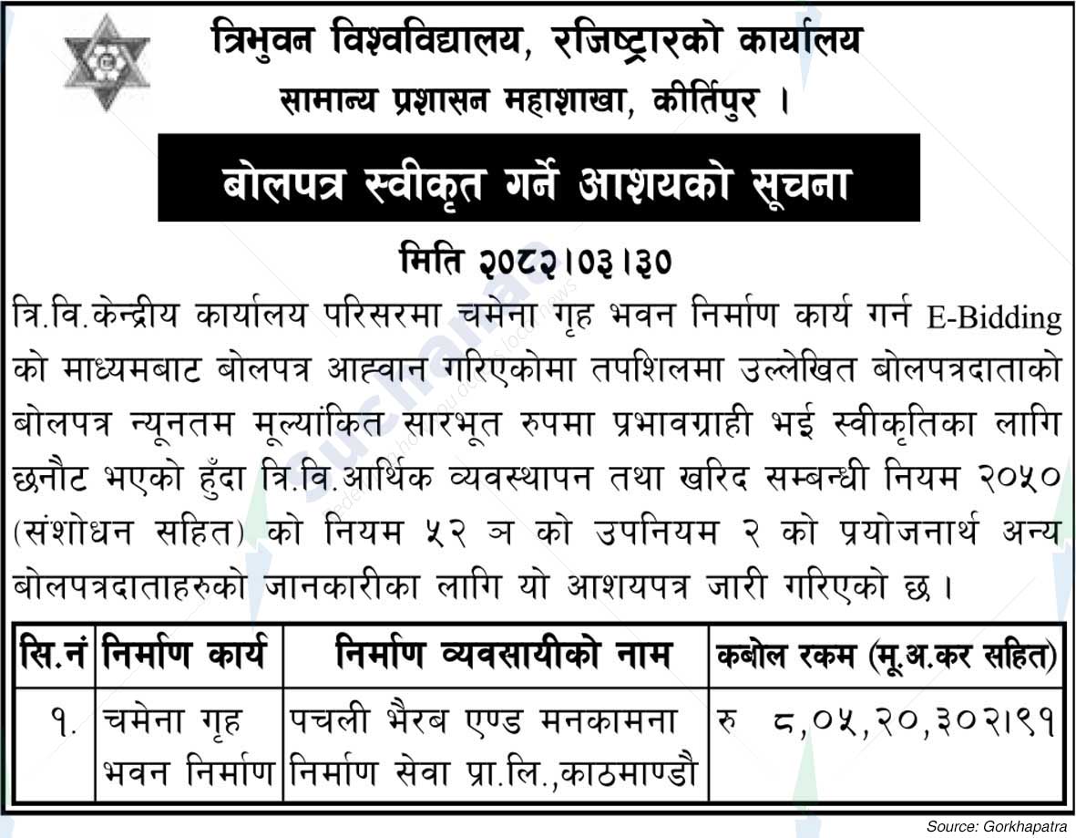 Tribhuvan University