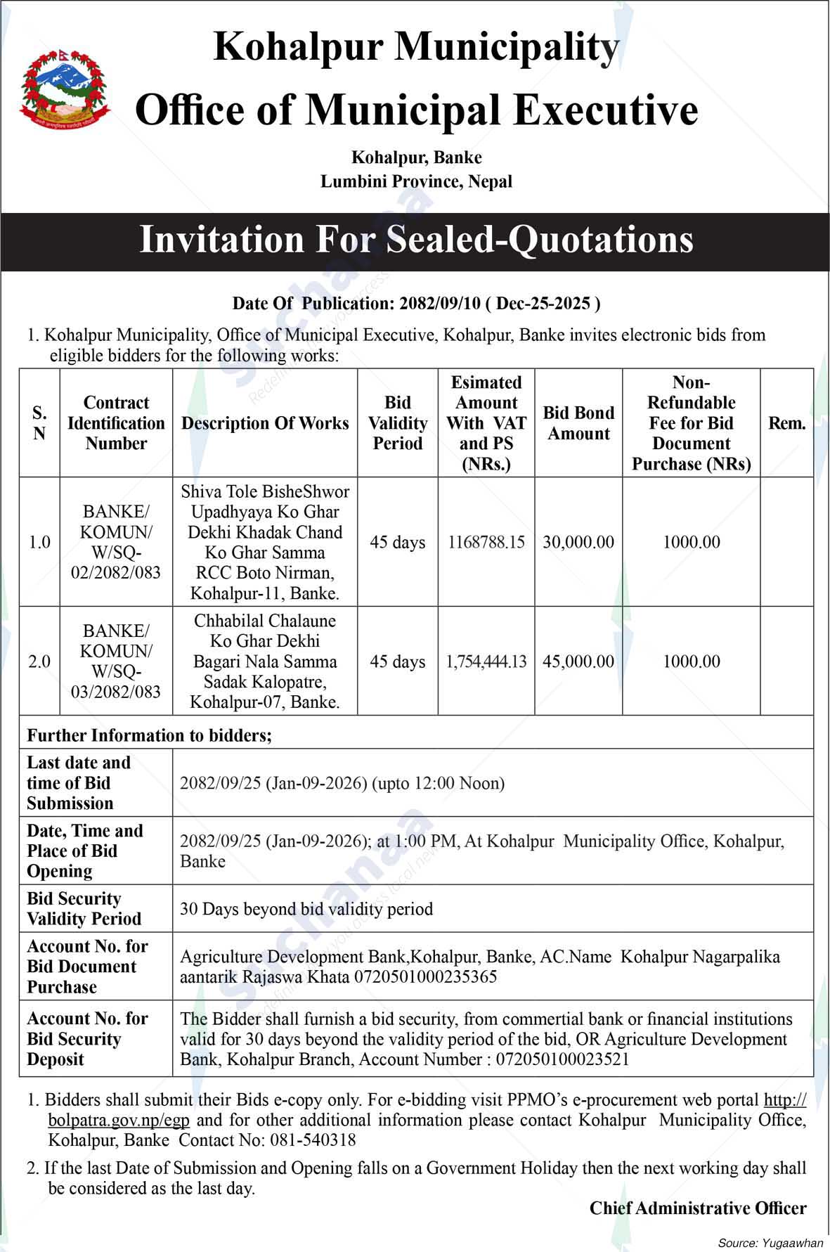 Kohalpur Municipality