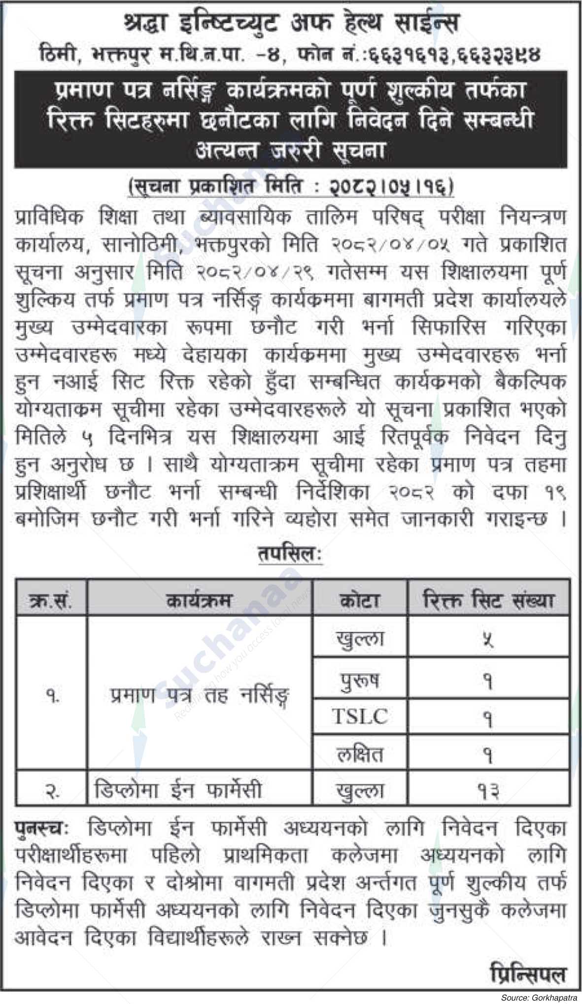 Shradha Institute of Health Science