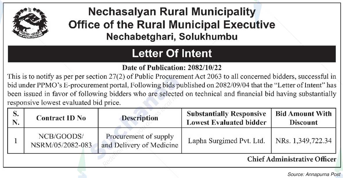 Nechasalyan Rural Municipality