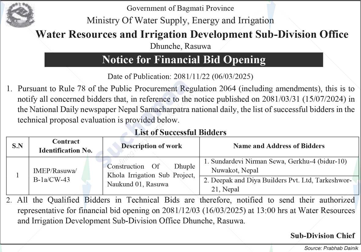 Water Resources and Irrigation Development Sub-Division Office