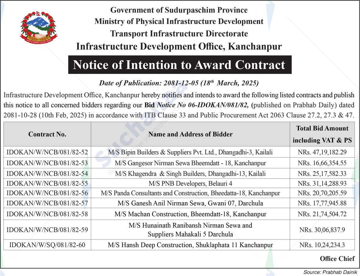 Infrastructure Development Office