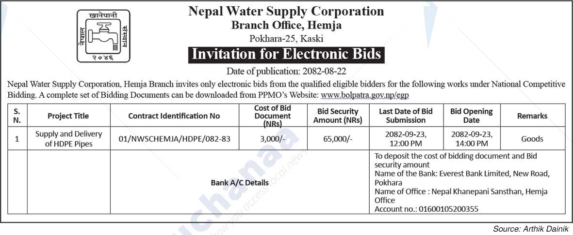 Nepal Water Supply Corporation (NSC)