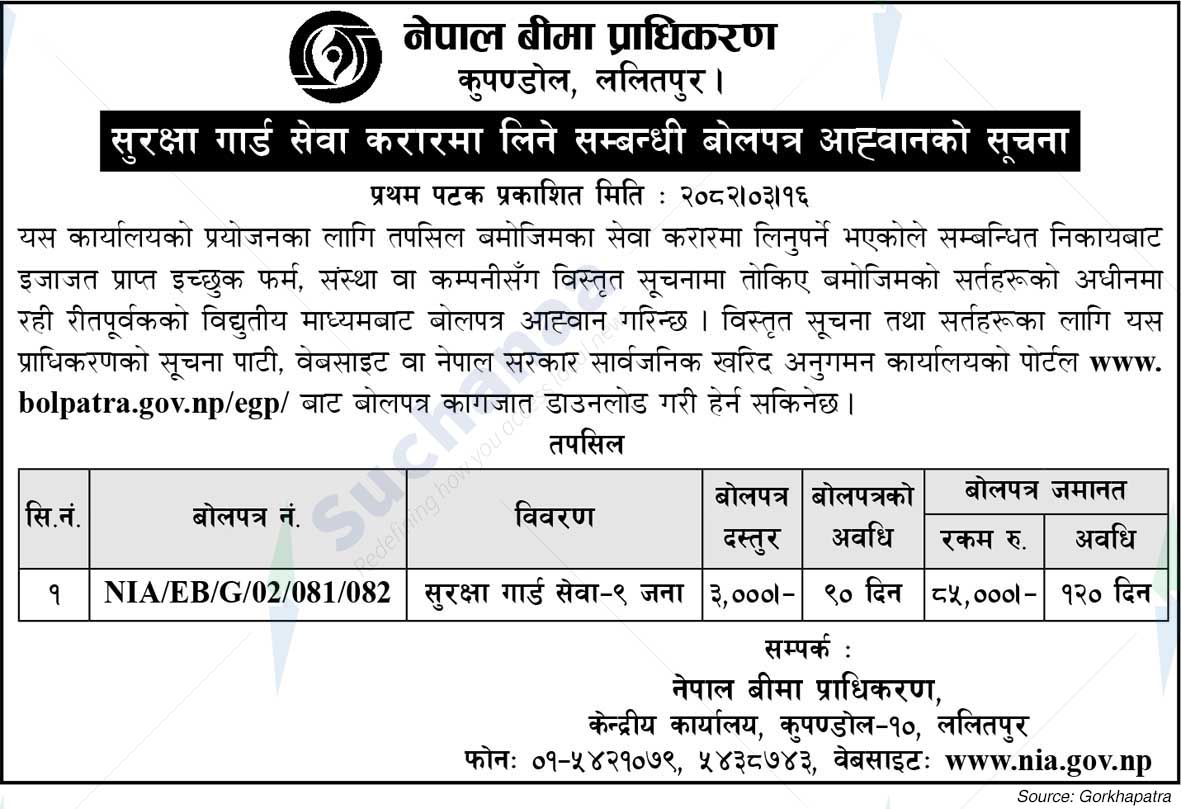 Nepal Insurance Company Limited