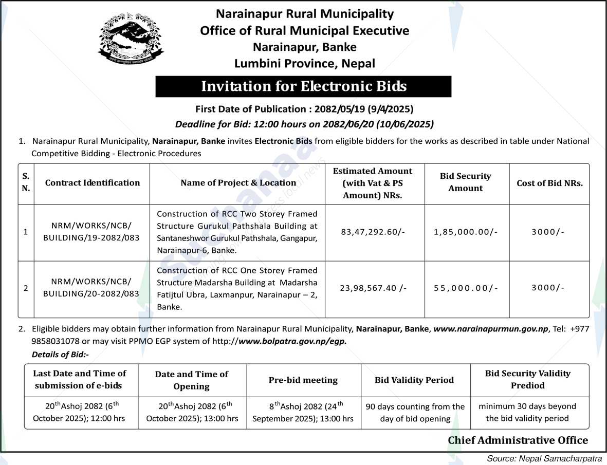 Narainapur Rural Municipality