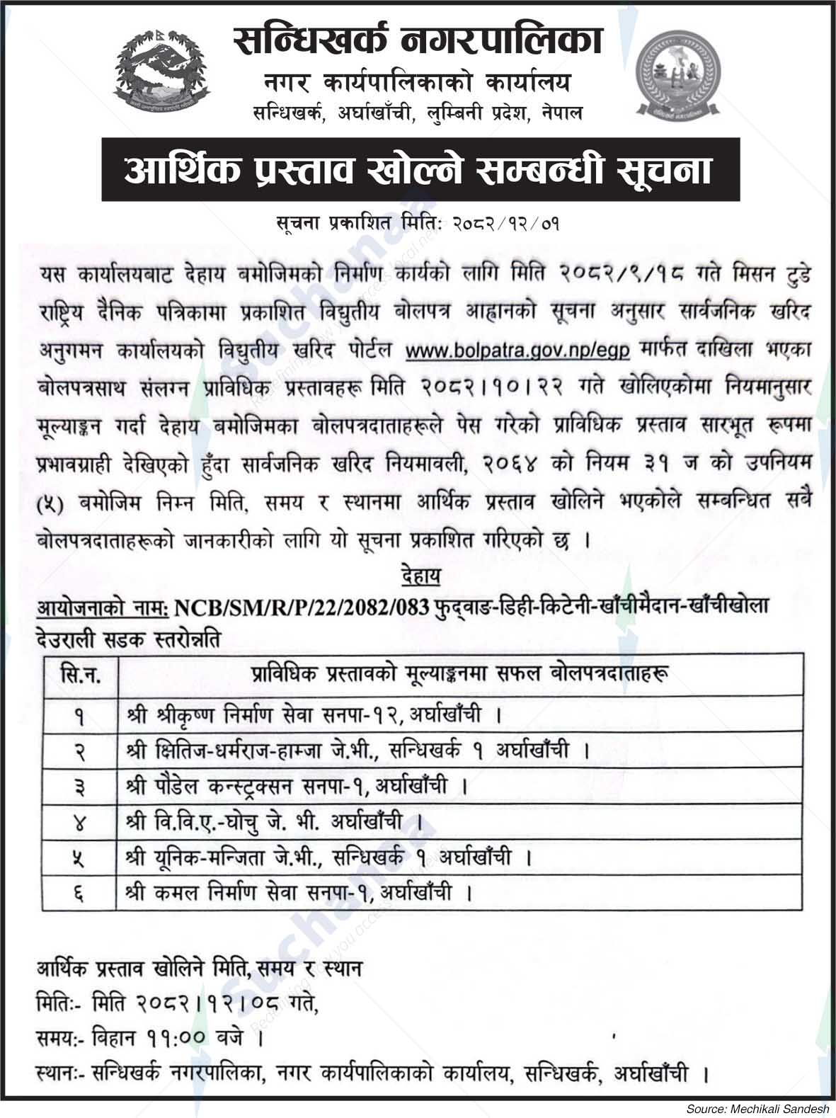 Sandhikharka Municipality