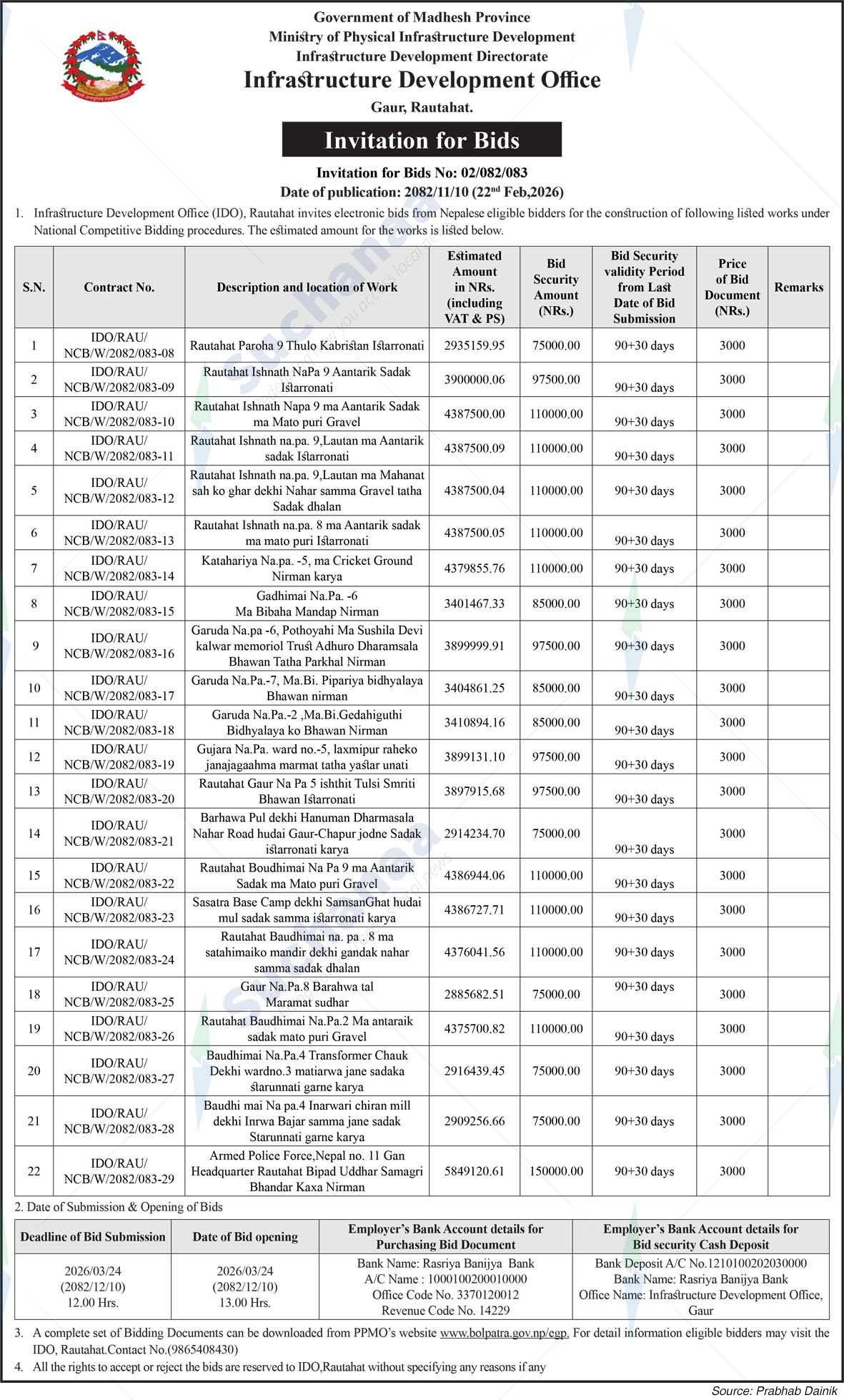Infrastructure Development Office,  Rautahat