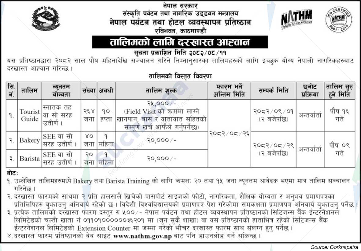Nepal Academy of Tourism and Hotel Management (NATHM)