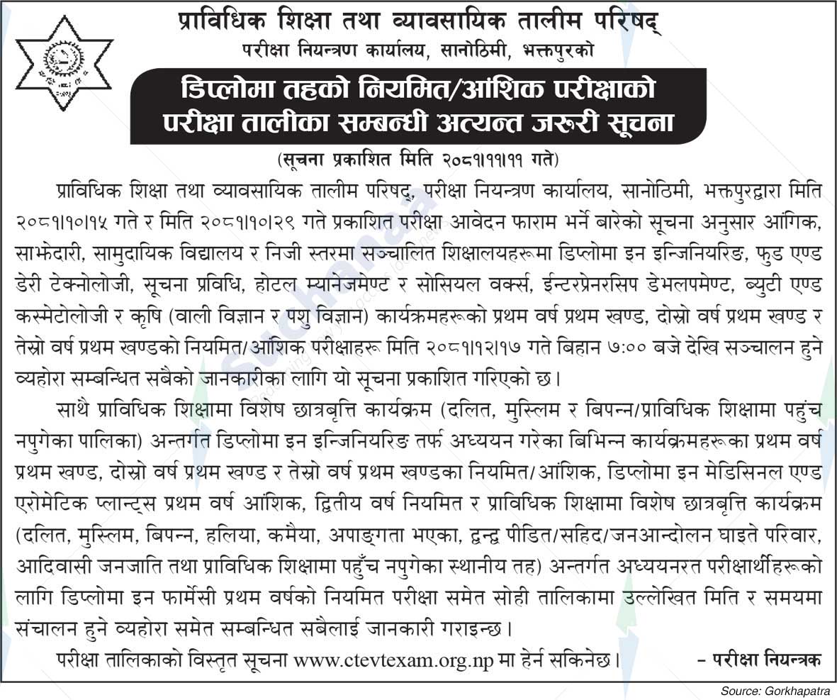 Council For Technical Education and Vocational Training