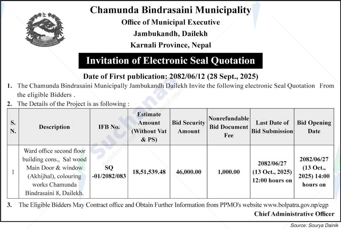 Chamunda Bindrasaini Municipality