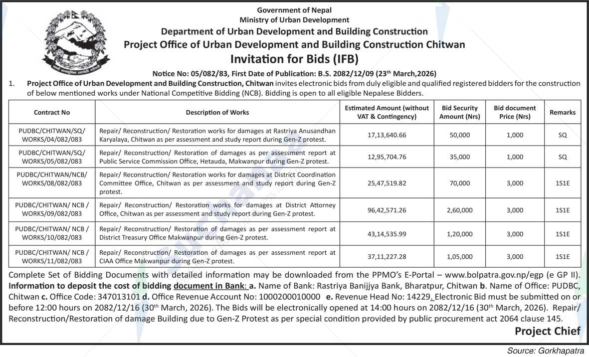 Department of Urban Development and Building Construction, Chitwan