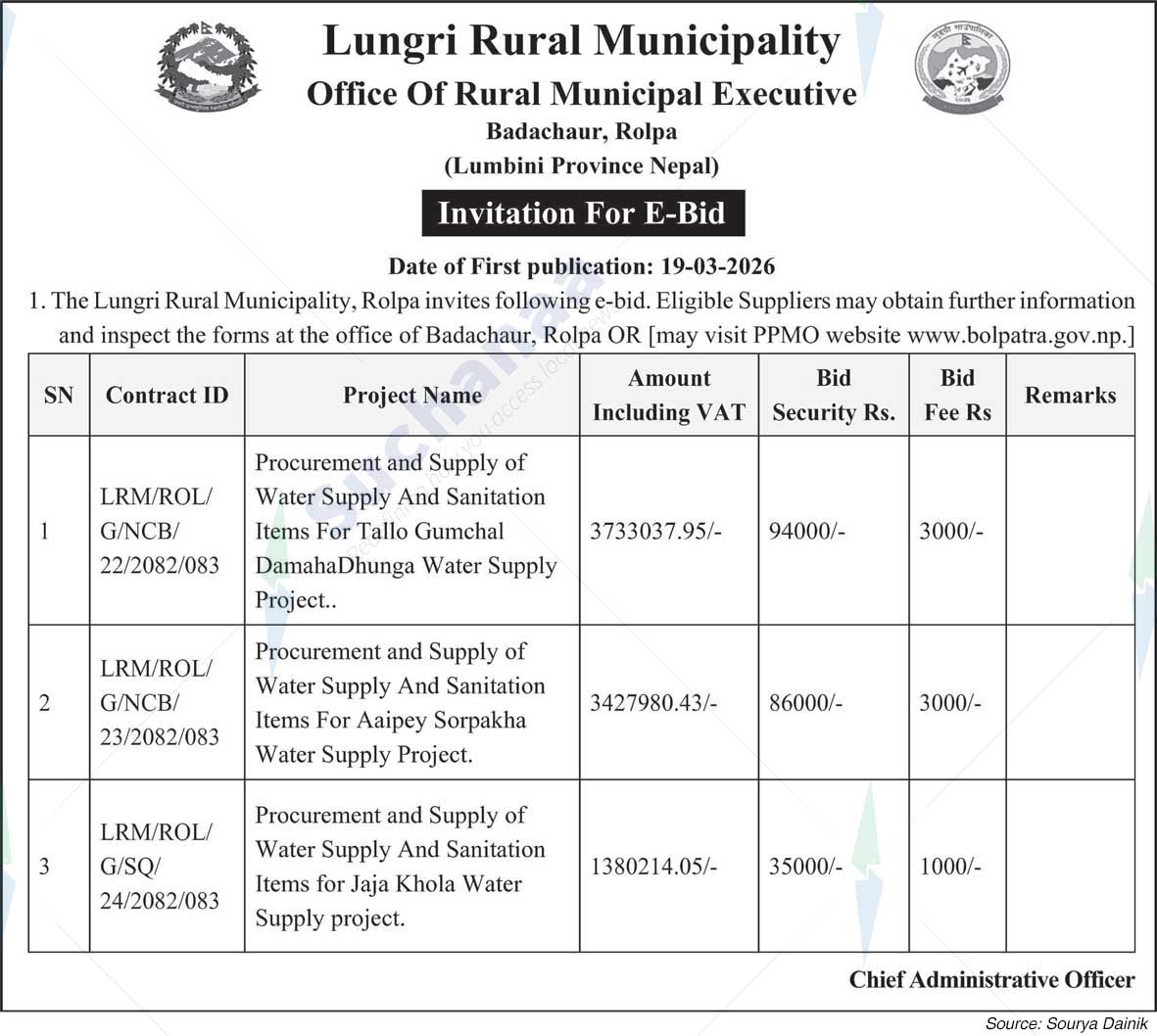 Lungri Rural Municipality
