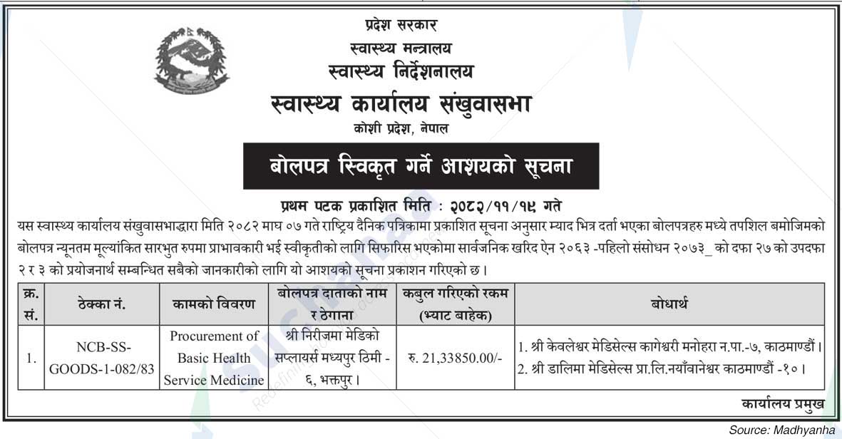 Health Office Sankhuwasabha