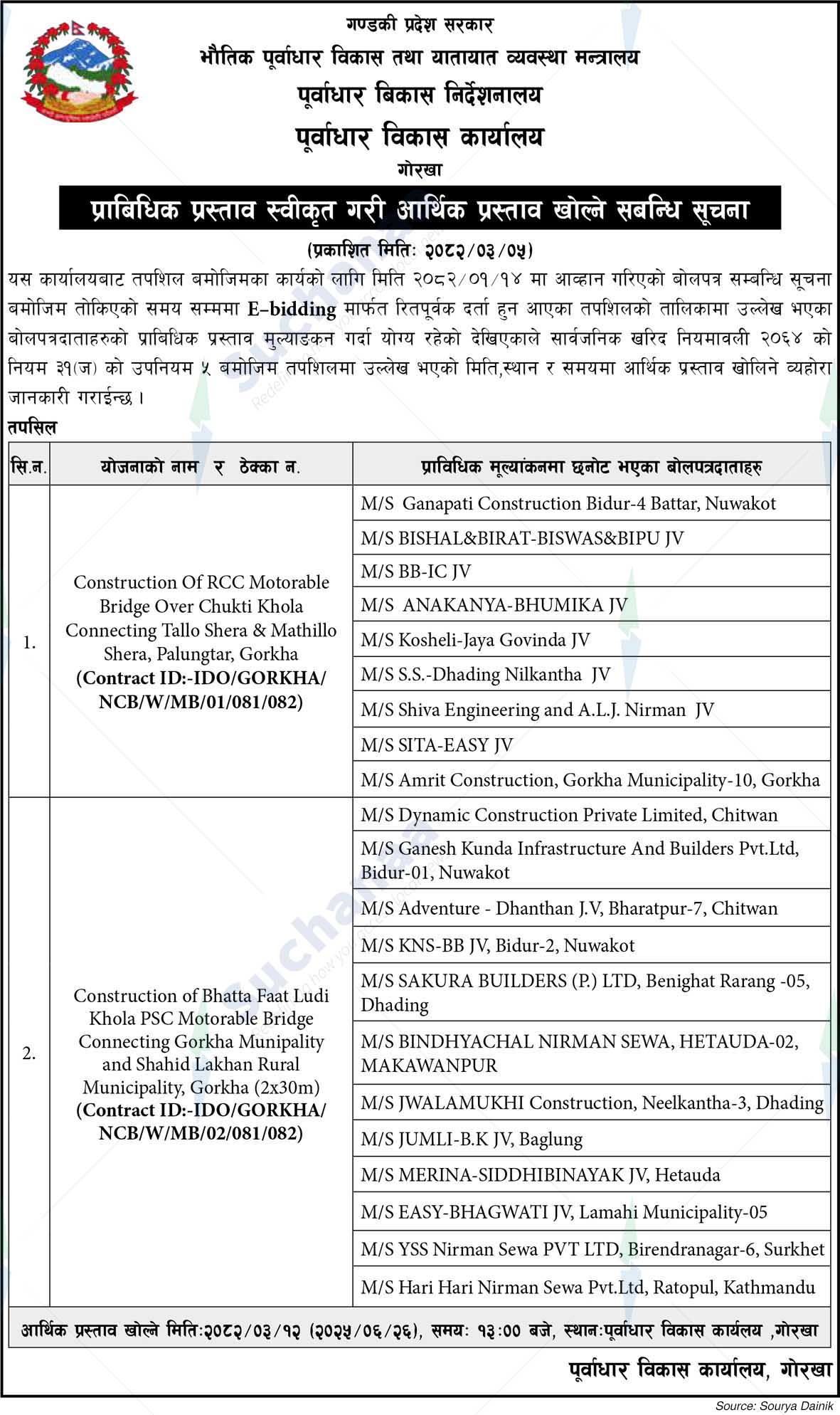 Infrastructure Development Office, Gurkha