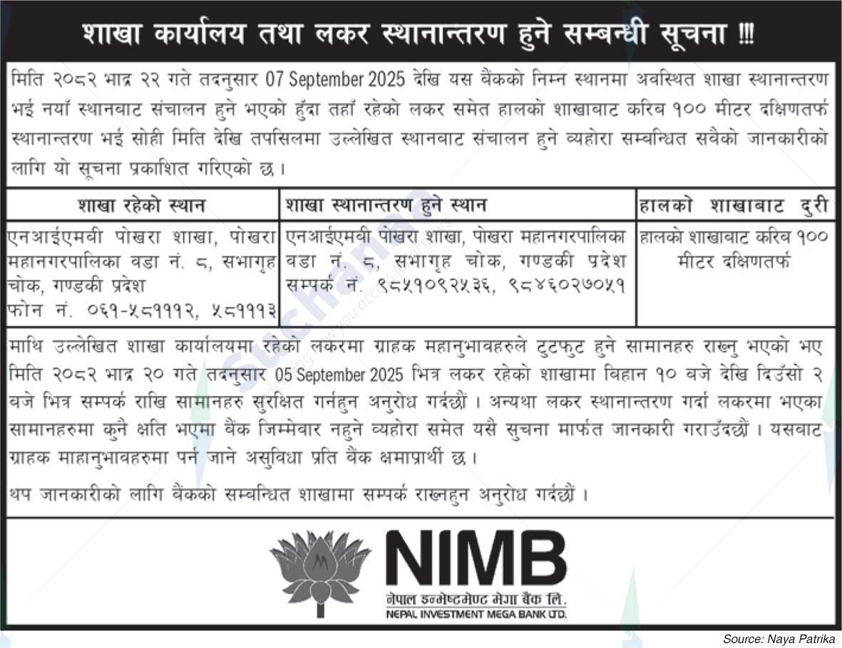 Nepal Investment Mega Bank Ltd. (NIMB)