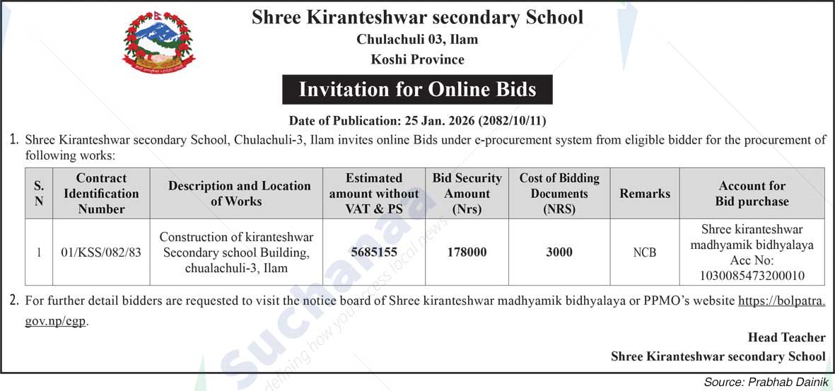 Shree Kiranteshwar Secondary School,Chulachuli-3, Ilam