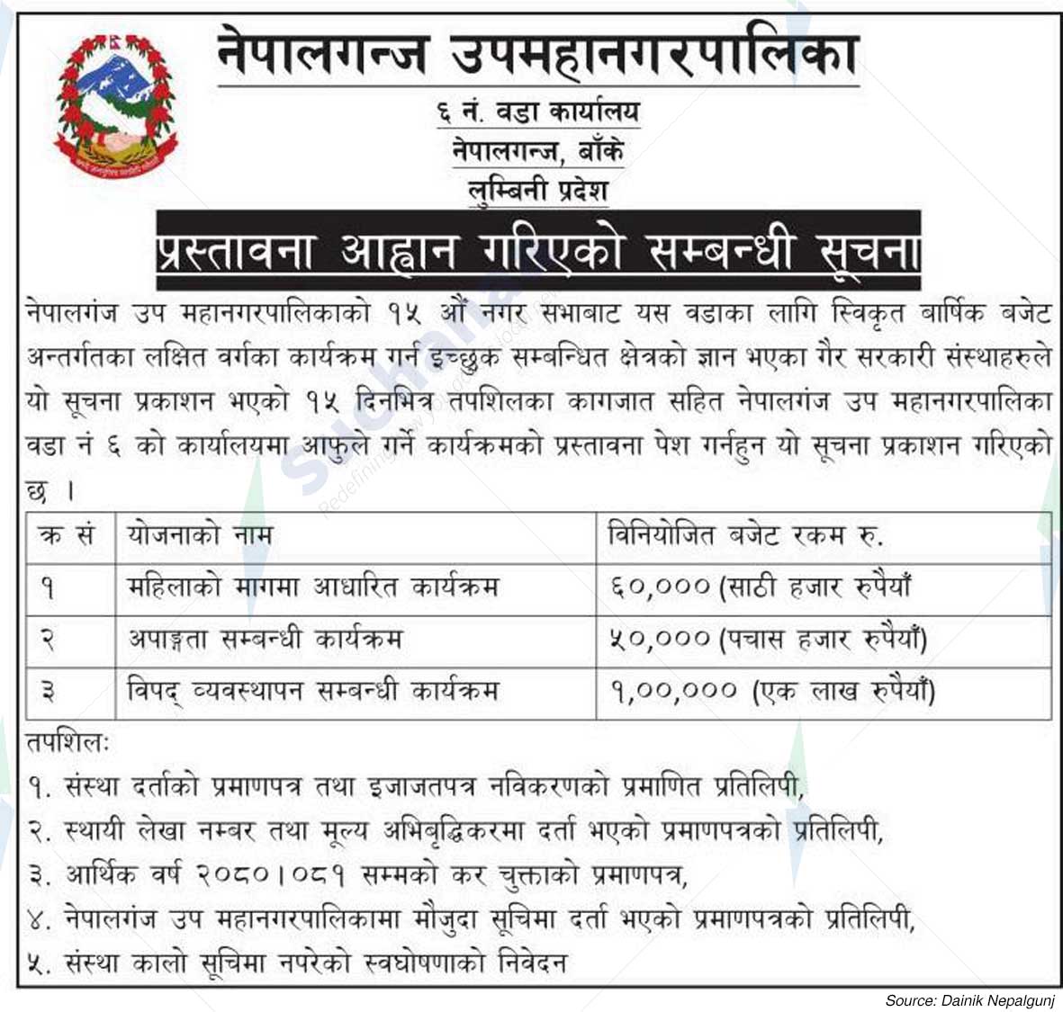 Nepalgunj Sub-Metropolitan City
