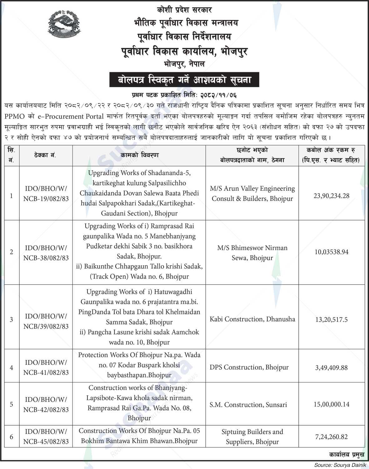 Infrastructure Development Office, Bhojpur