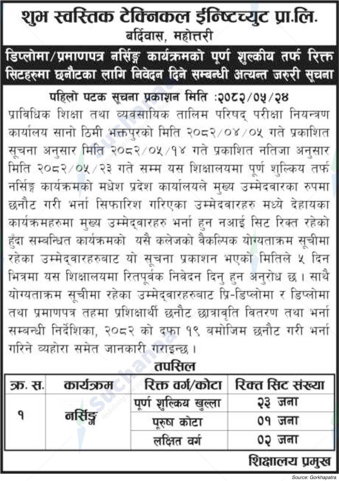 Shubh Swastik Technical Institute Pvt. Ltd.
