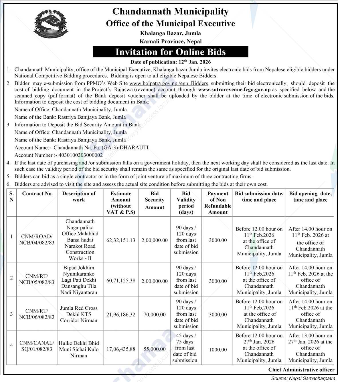 Chandannath Municipality