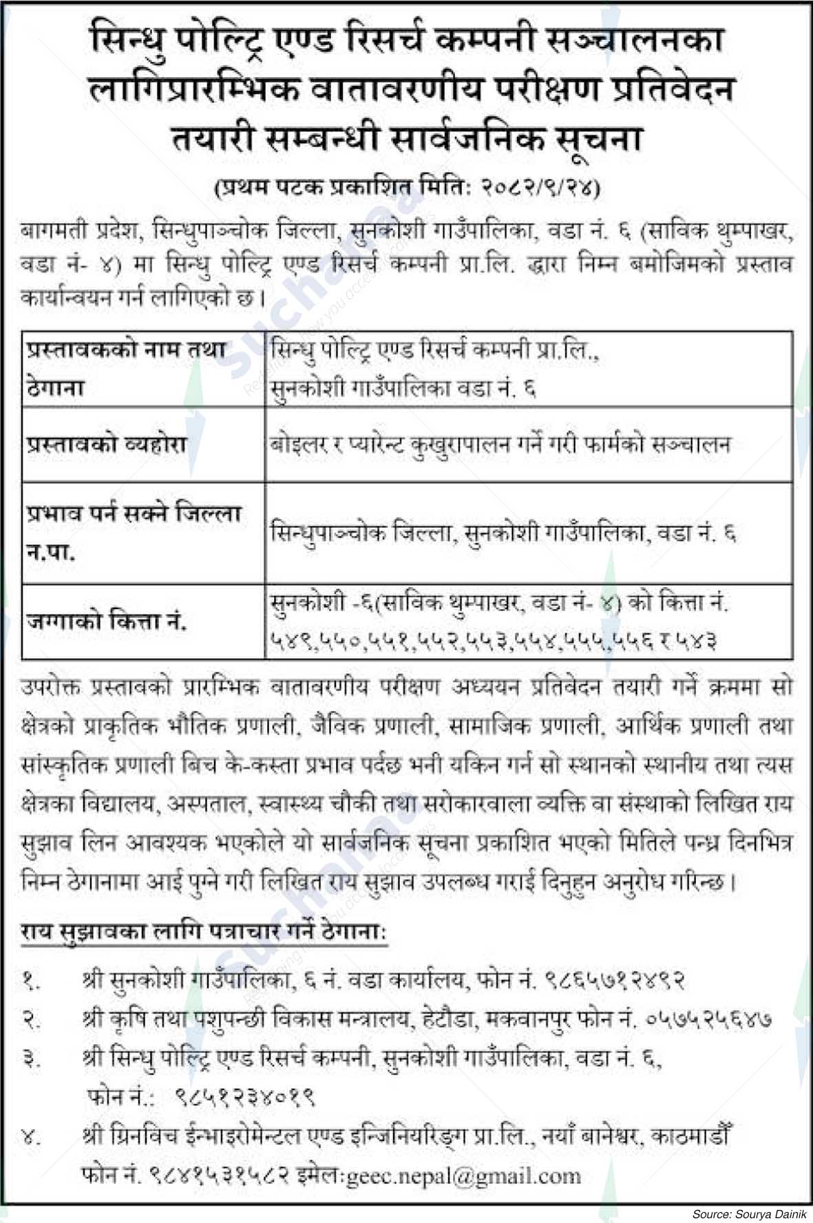 Sindhu Poultry and Research Company Pvt. Ltd.