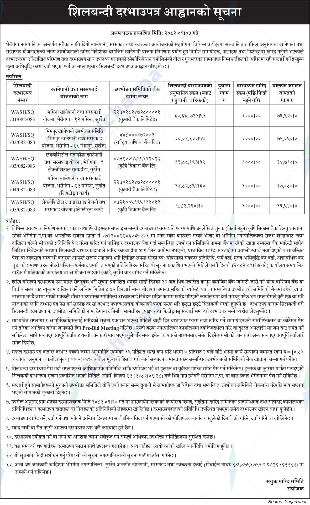 Bheriganga Municipality