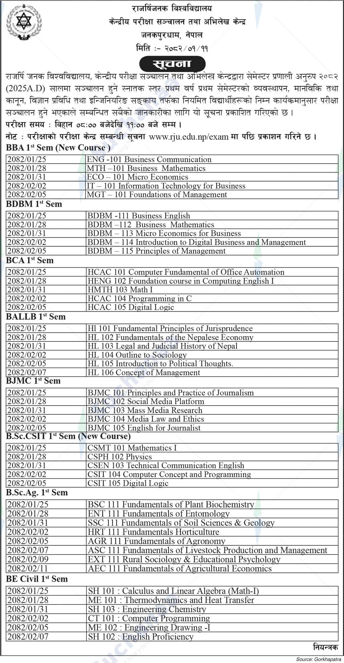 Rajarshi Janak University