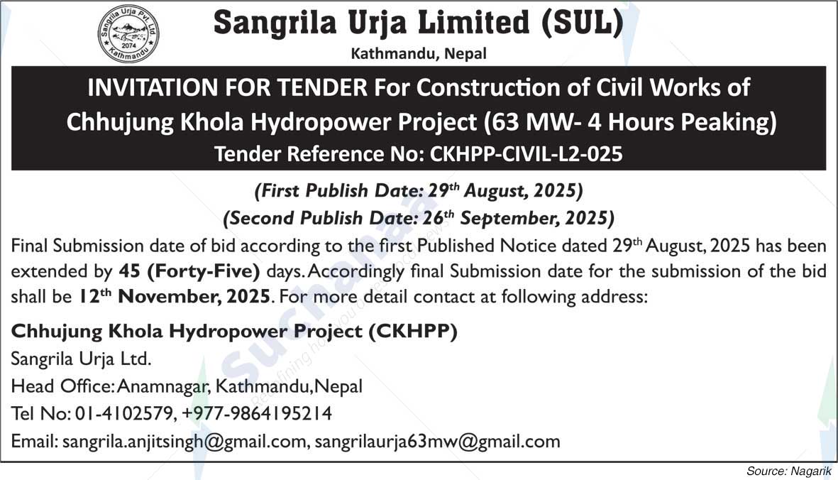 Sangrila Urja Pvt. Ltd.