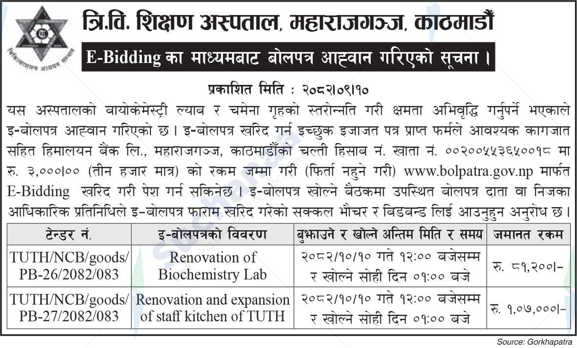 Tribhuvan University Teaching Hospital