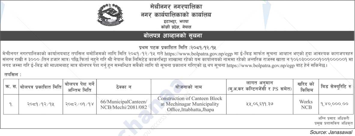 Mechinagar Municipality