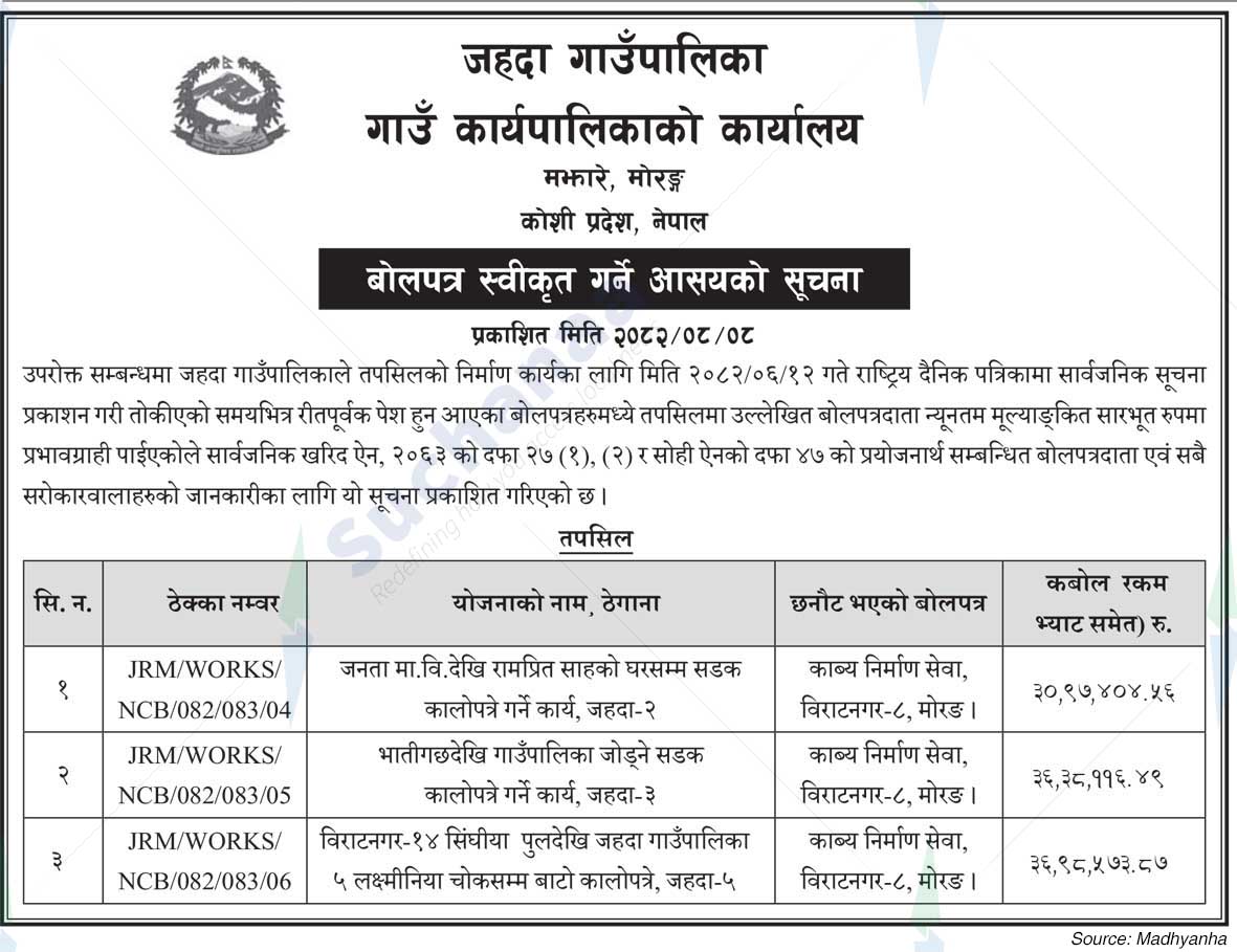 Jahada Rural Municipality