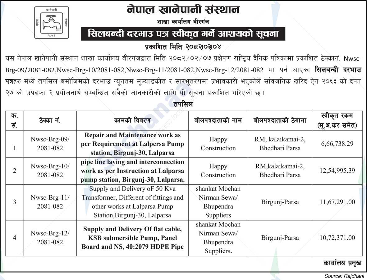 Nepal Water Supply Corporation (NSC)