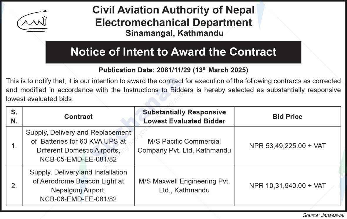 Civil Aviation Authority of Nepal