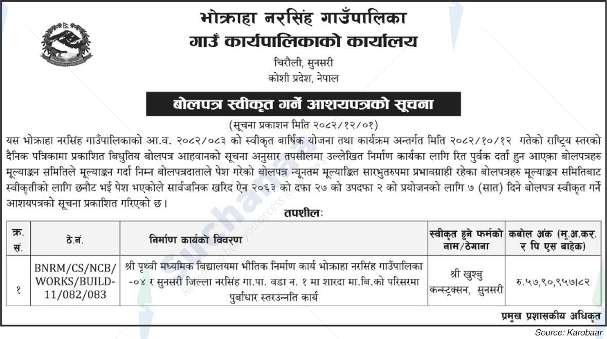 Bhokraha Narsingh Rural Municipality