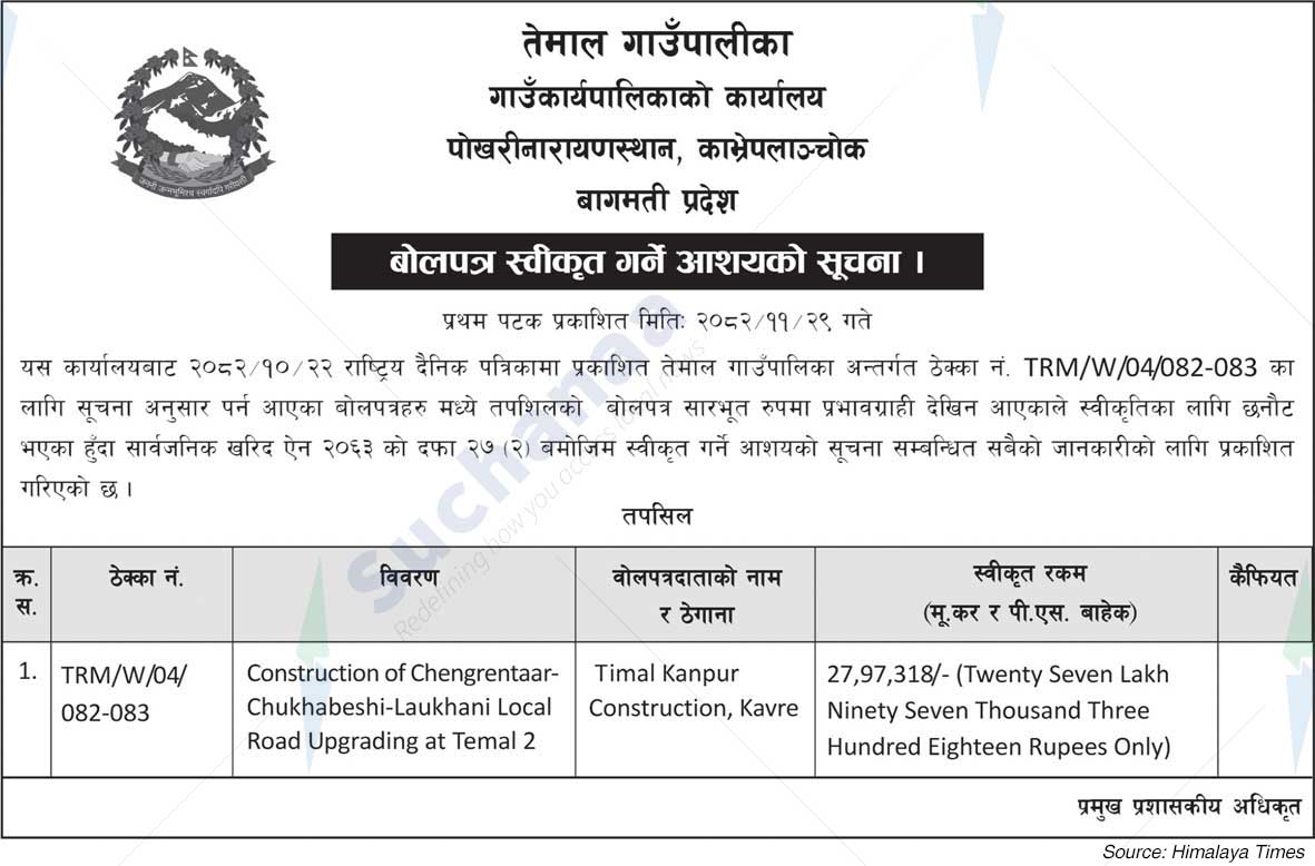 Temal Rural Municipality