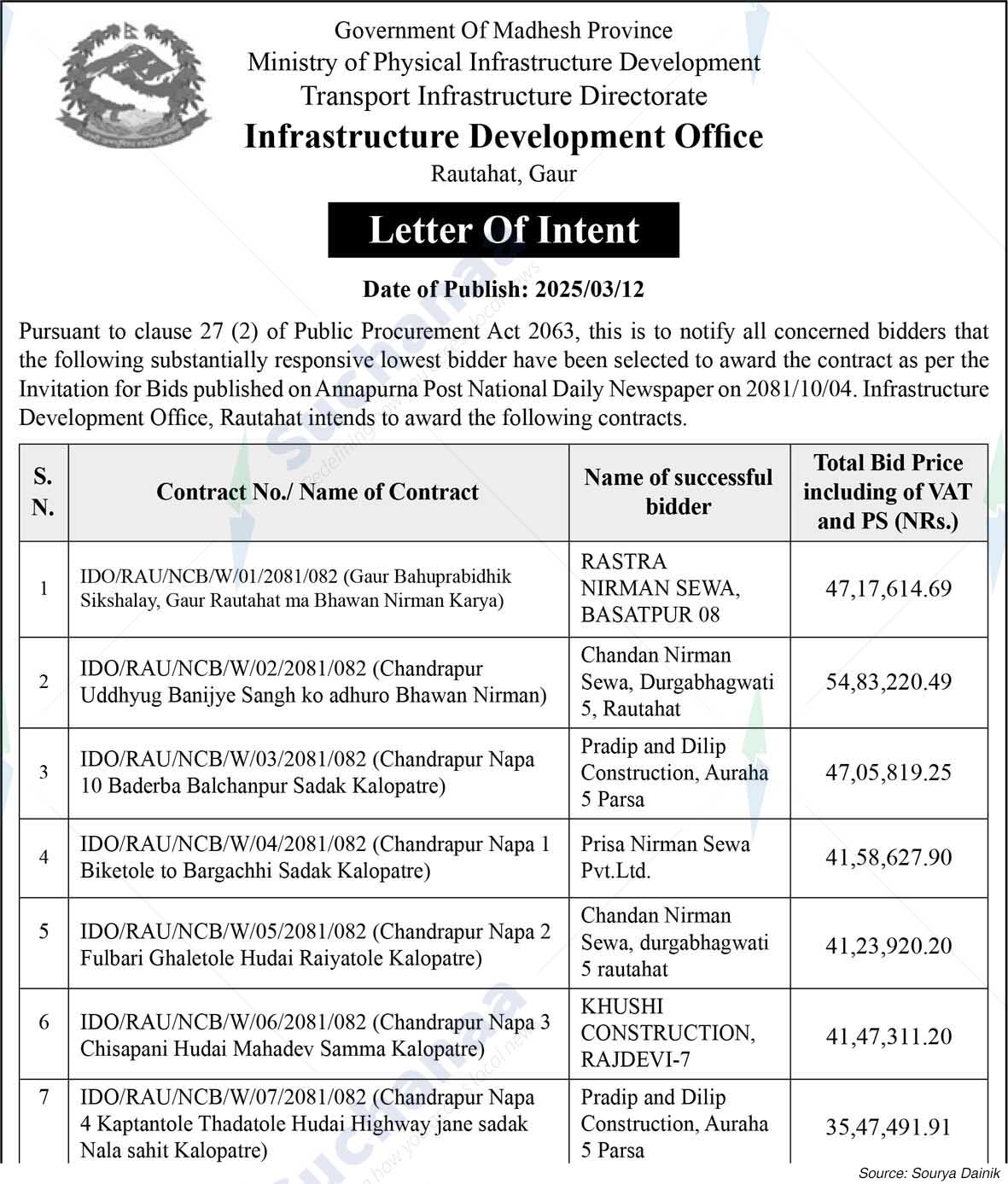 Infrastructure Development Office, Rautahat