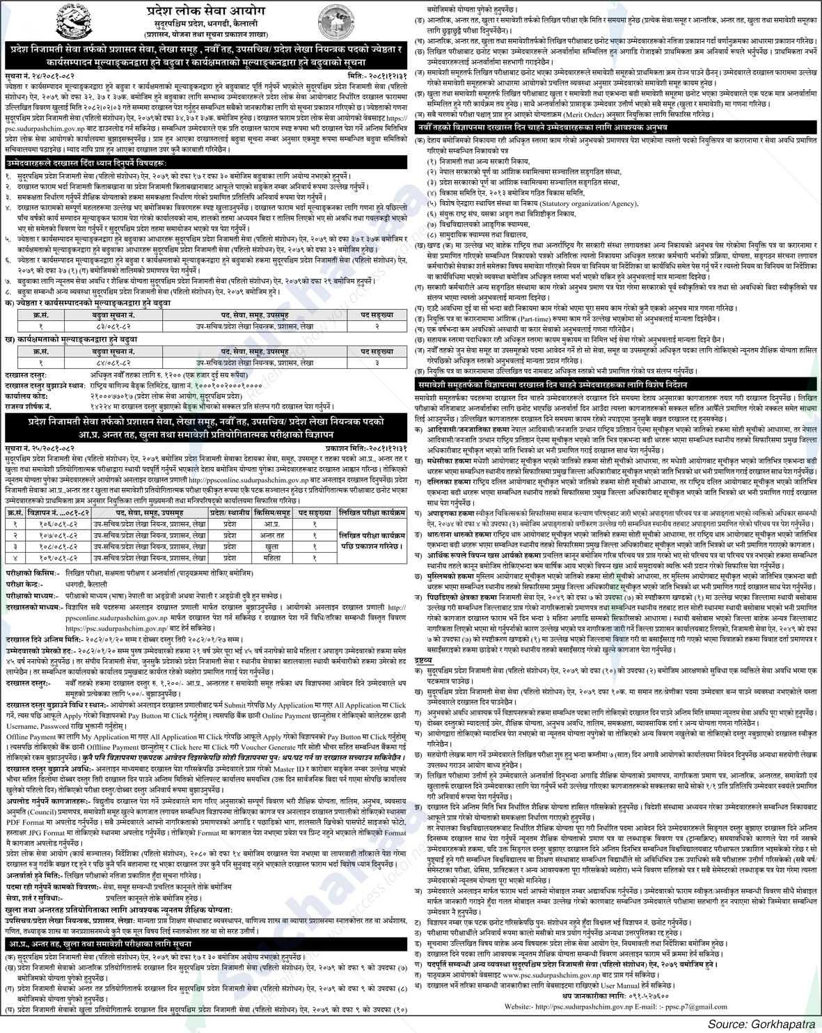 Province Public Service Commission, Sudurpashchim