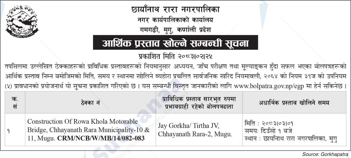 Chhayanath Rara Municipality