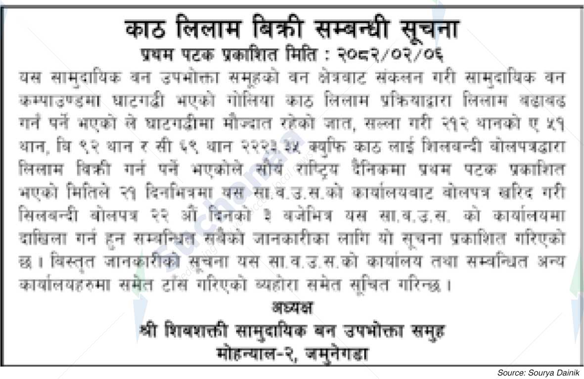 Shivshakti Saa.Wa.Wo.Sa