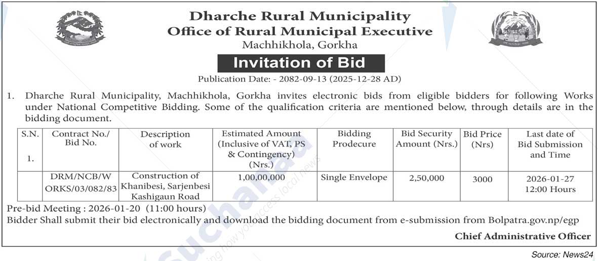 Dharche Rural Municipality